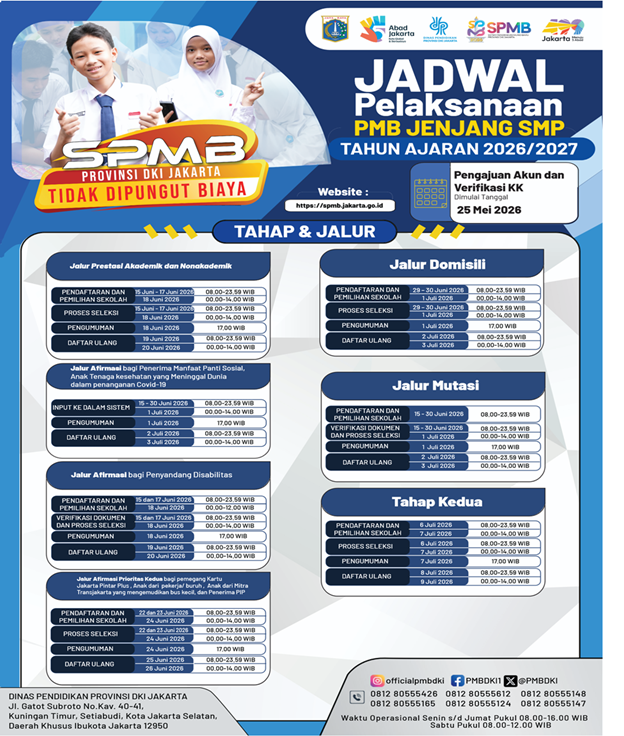 SPMB DKI Jakarta TA 2026/2027